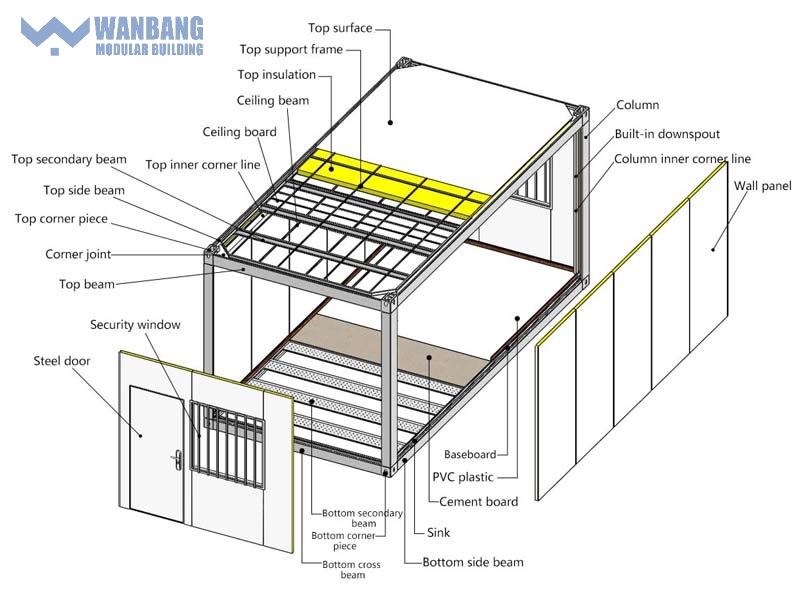 elevated container house structure Diagram Reference